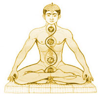 Raja Yoga